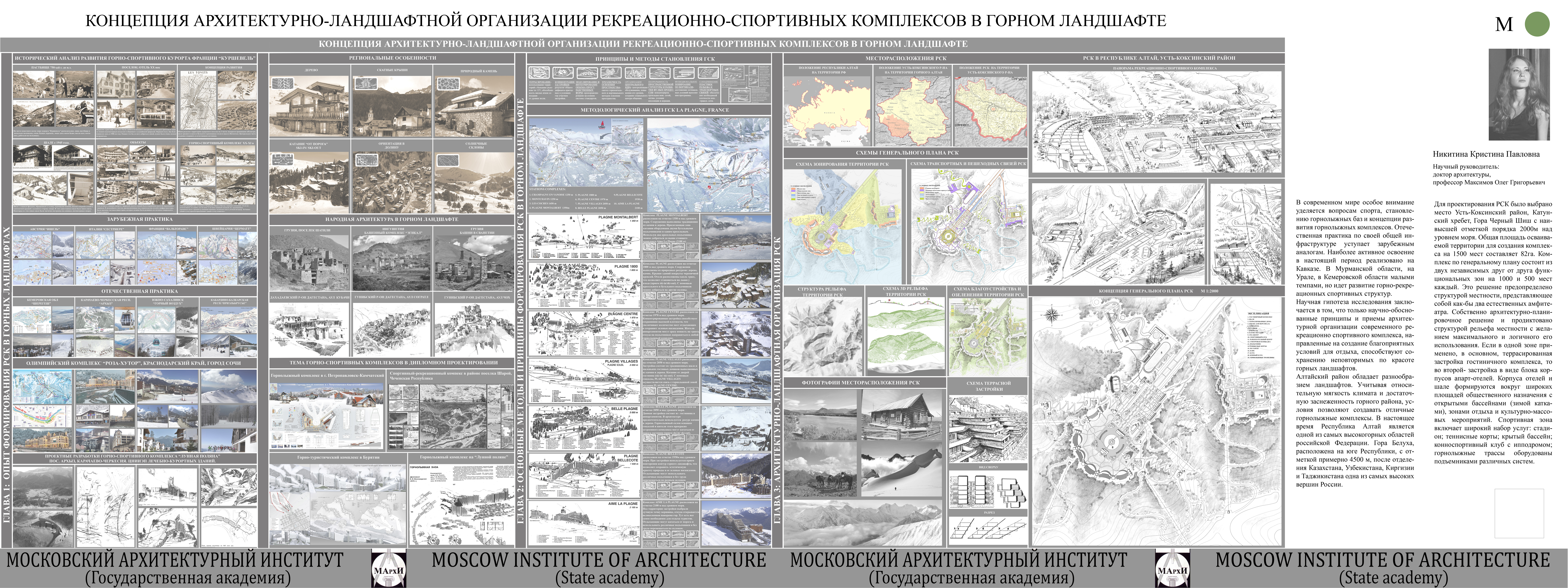 Архитектуре